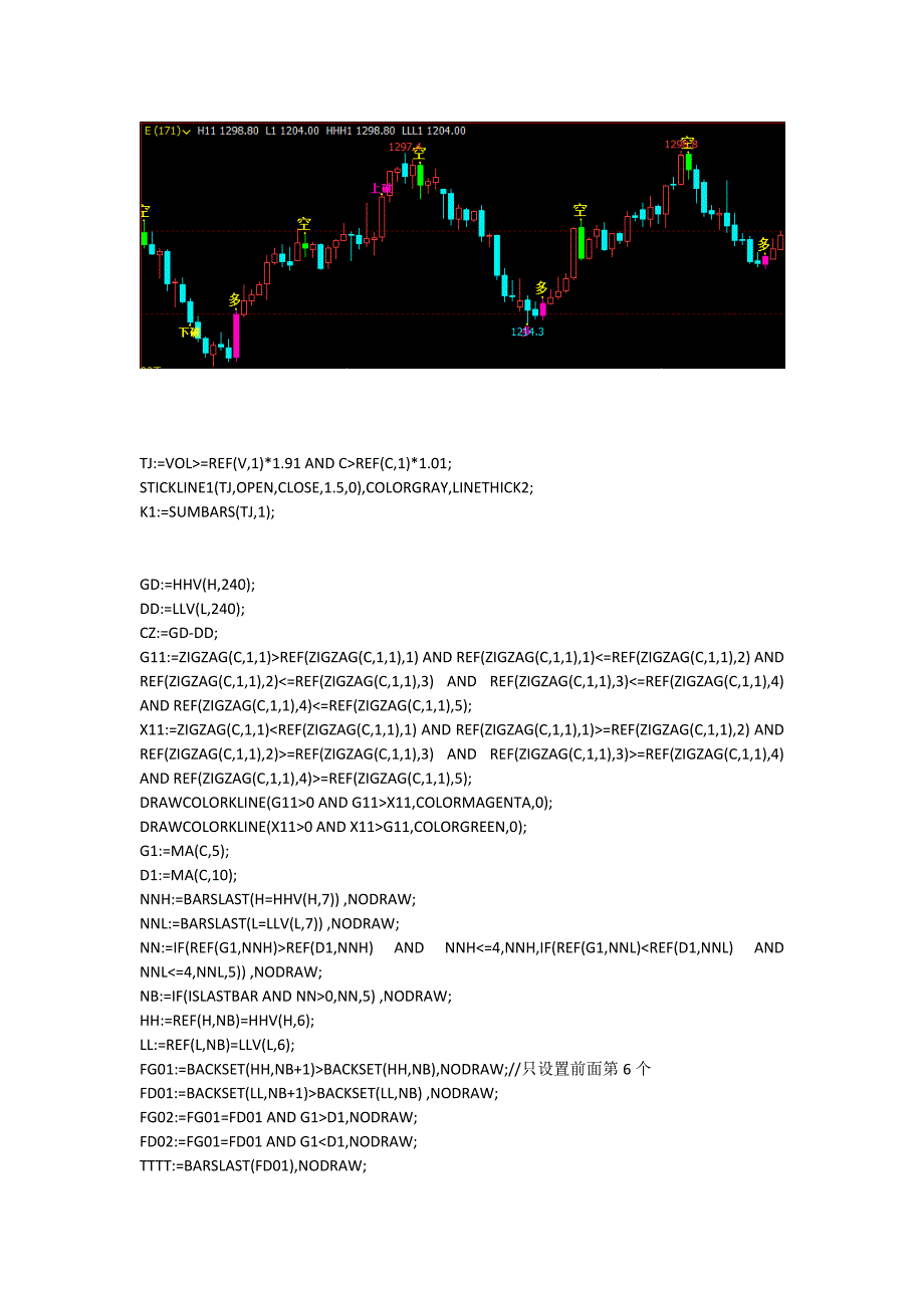 文华财经指标公式期货软件指标公式赢顺云指标买卖多空突破_第1页