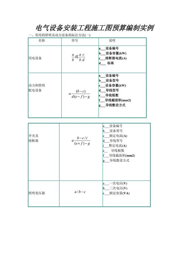 t电气设备安装工程施工图预算编制实例