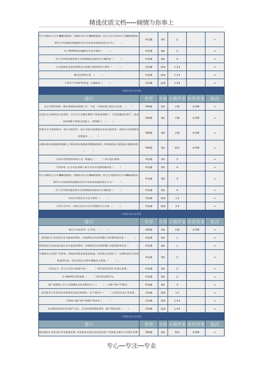 高级会计-北理-网络教育-作业_第2页