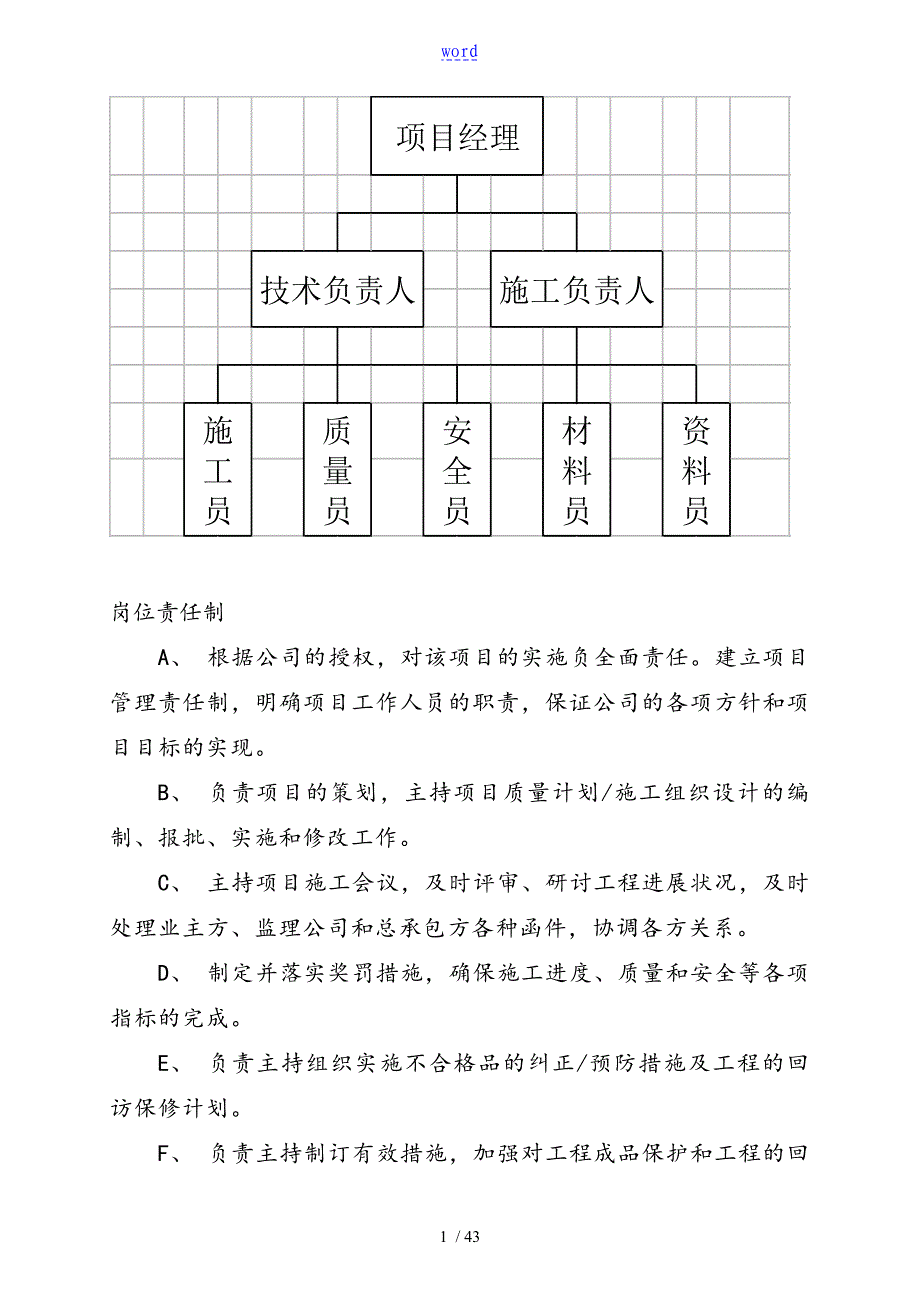 兴隆一路消防工程施工方案设计_第2页