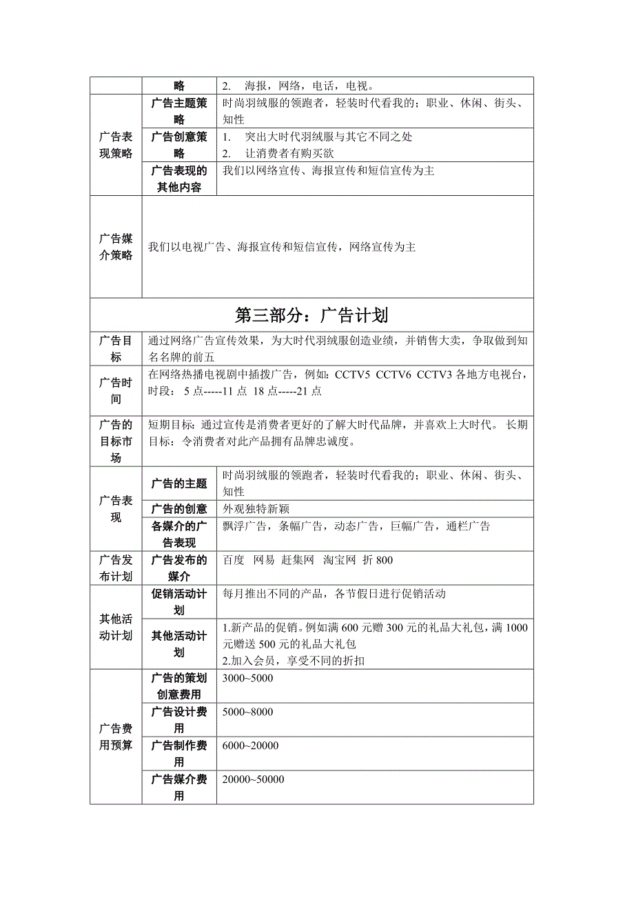 羽绒服网络广告策划书_第3页