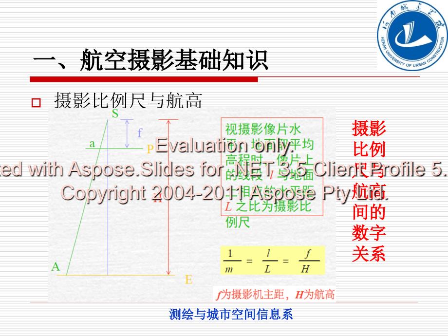 航空摄影测量的摄航投影关系基础.ppt_第4页