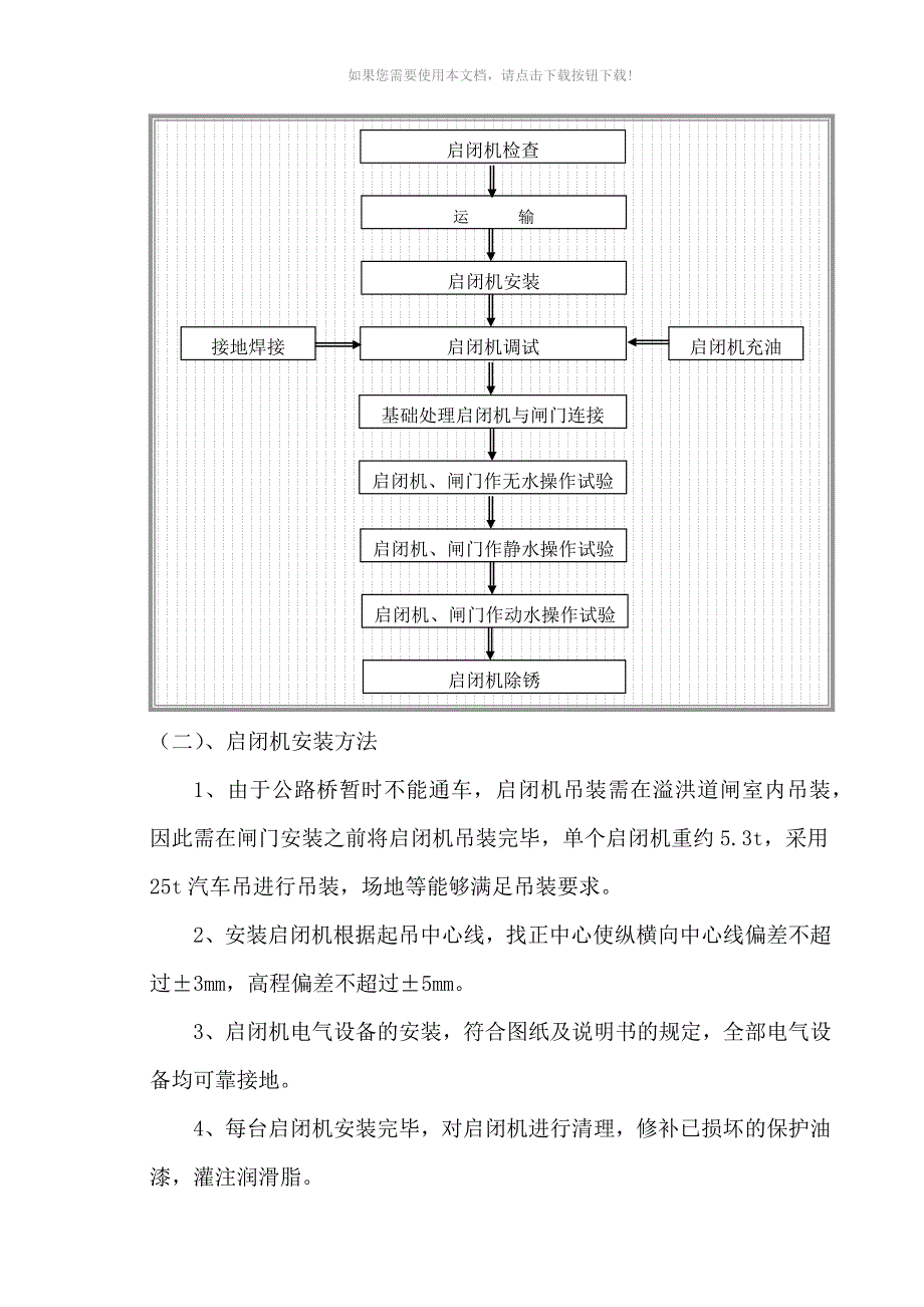 闸门及启闭机安装方案_第4页