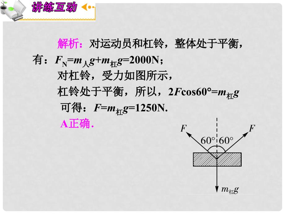 高三物理一轮复习 第2章2力的合成与分解课件 新人教版（安徽专用）_第3页