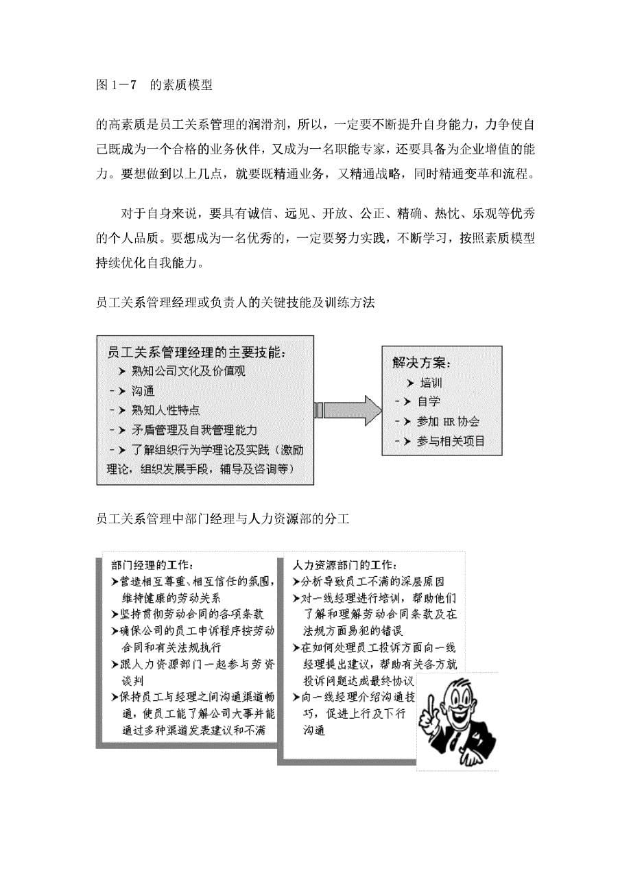 员工关系管理及结构体系_第5页