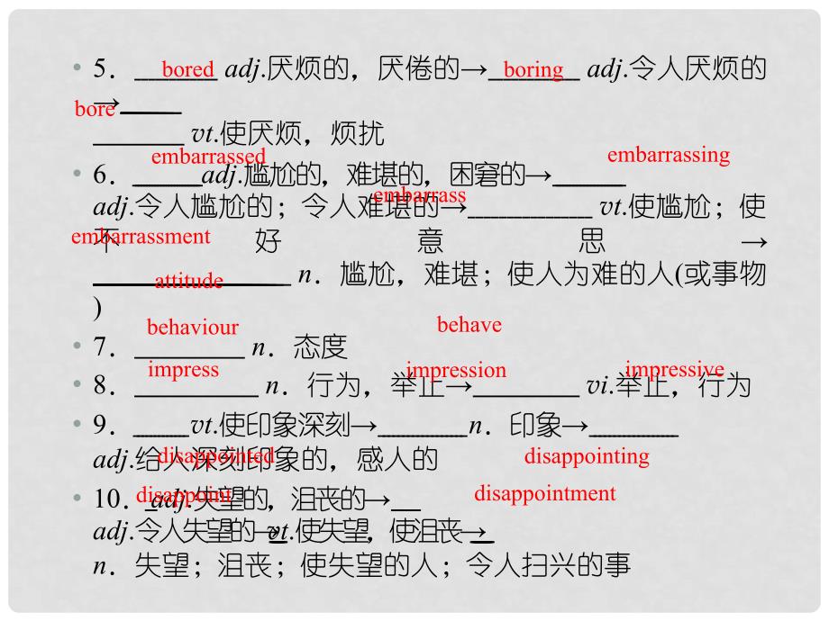 高考英语总复习 Book 1 板块一 Modules 1－3课件 外研版_第4页