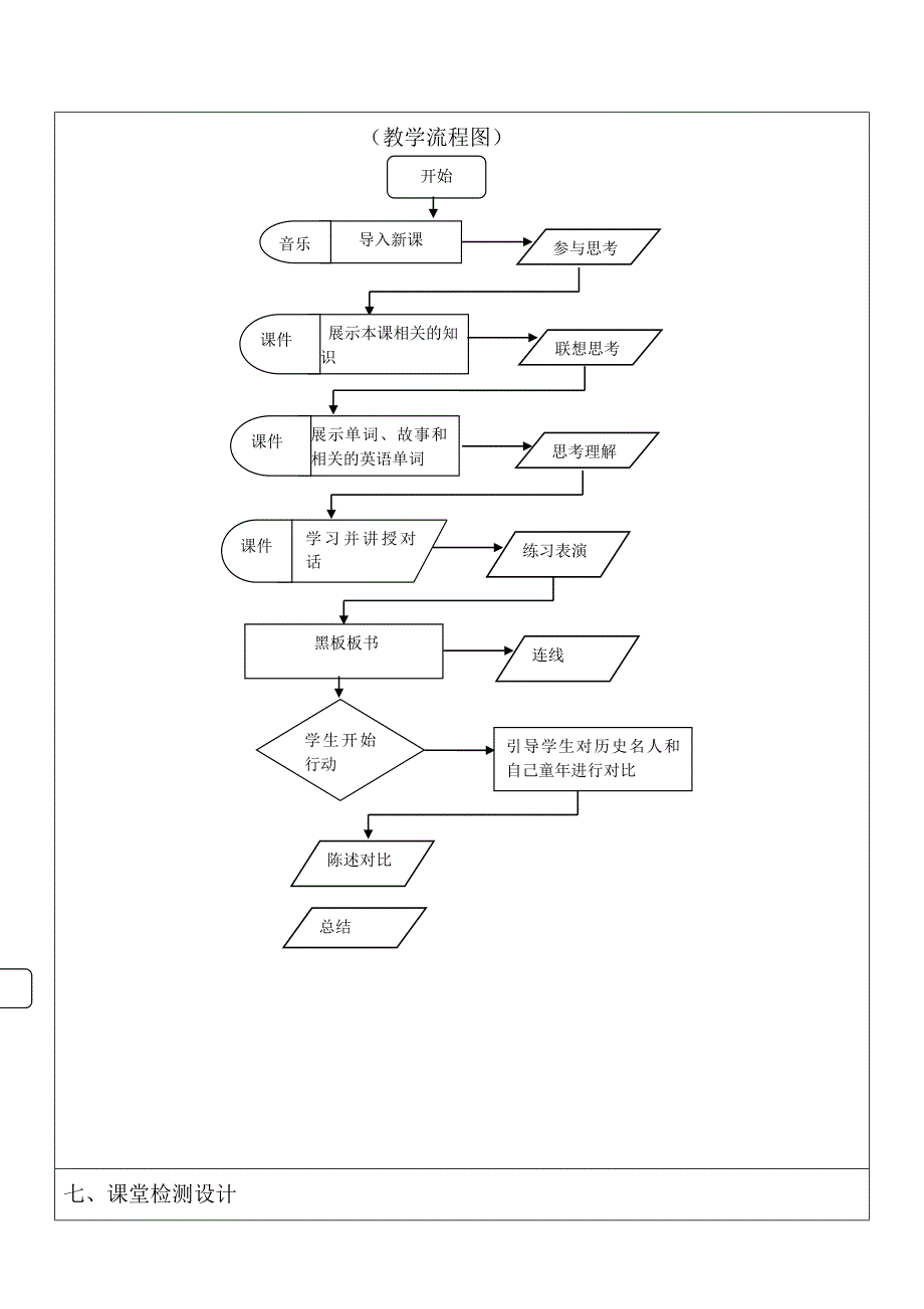 苏茂轩教学设计.doc_第4页