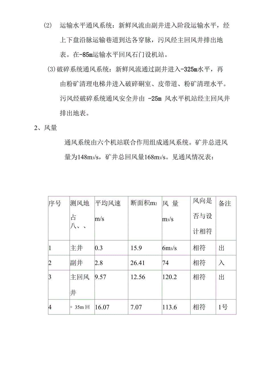 通风系统现状检测报告_第3页