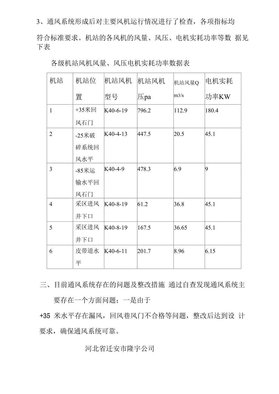 通风系统现状检测报告_第5页