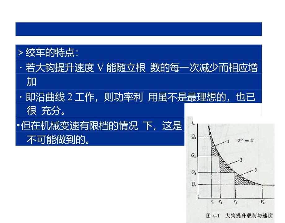 钻机的驱动与传动_第4页