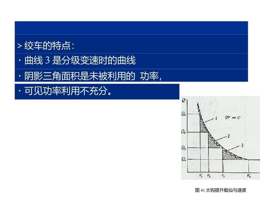 钻机的驱动与传动_第5页