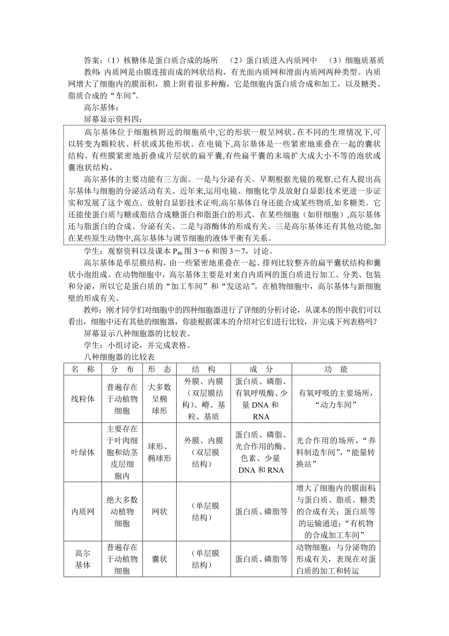 人教新课标高中生物必修一示范教案(细胞器-系统内的分工合作 第1课时)_第5页