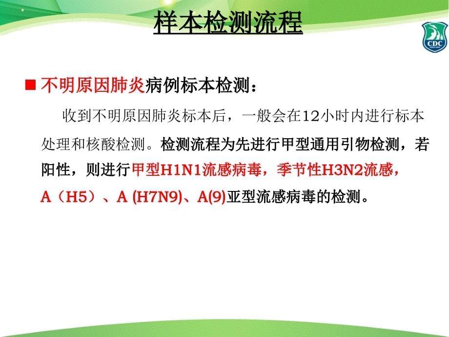 H7N9样本采集与送检_第5页