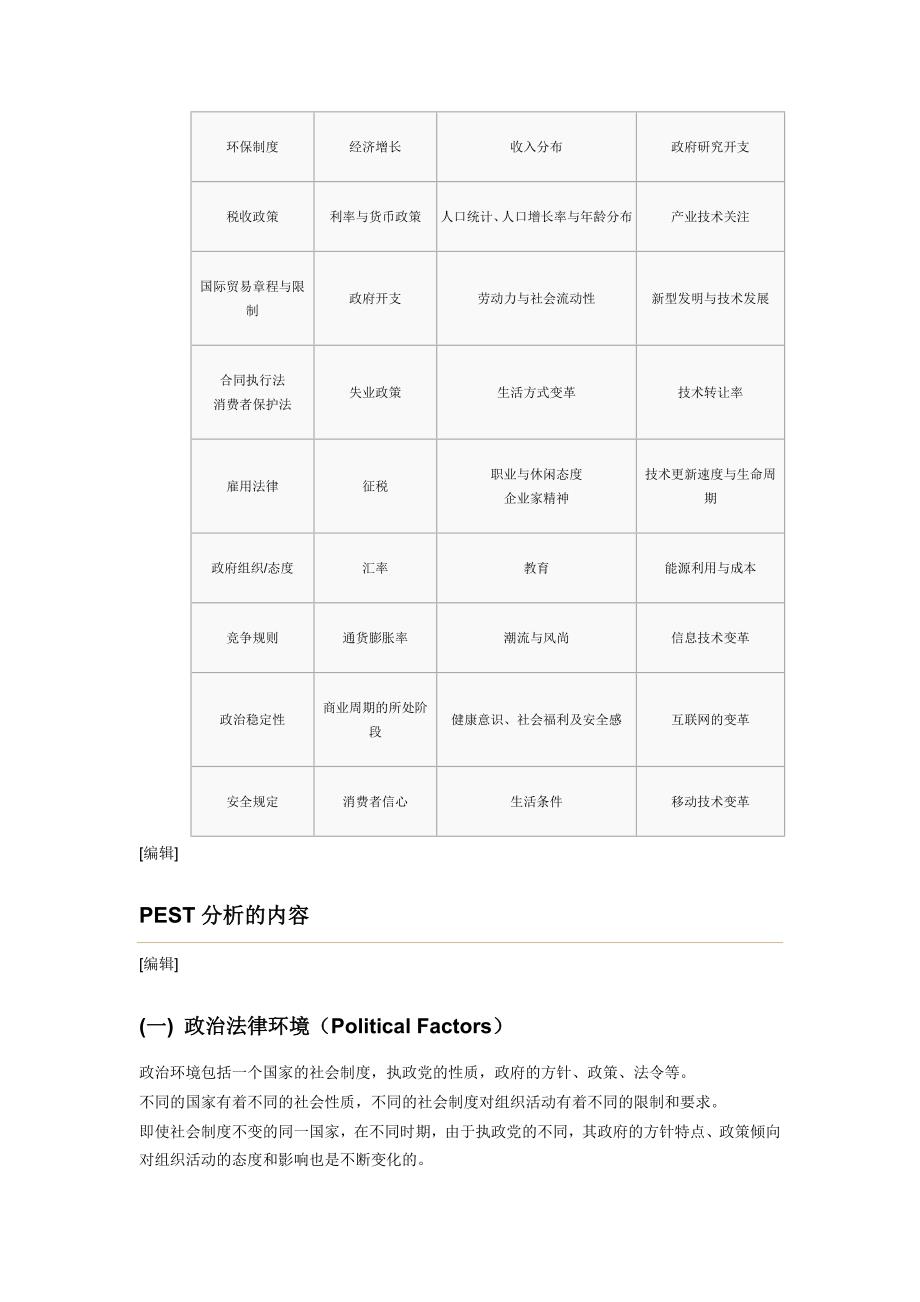 PEST分析组织外部宏观环境分析工具_第3页