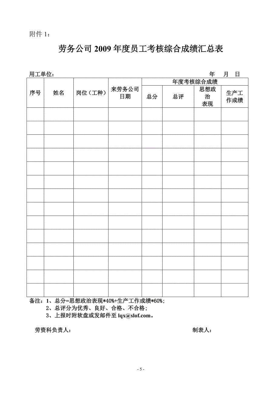 2009员工考核评优文件_第5页