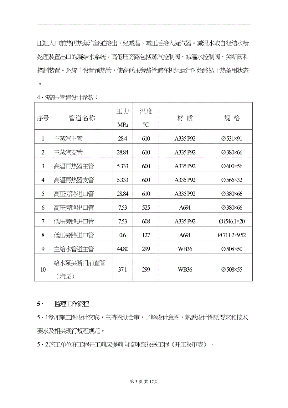 四大管道安装监理实施细则(DOC 17页)_第3页