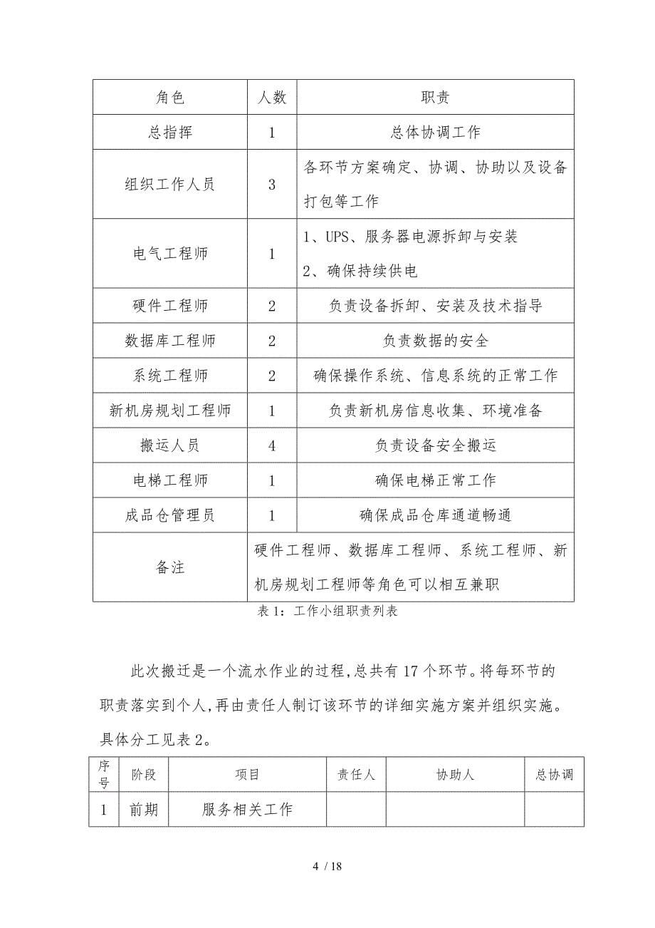 机房搬迁项目的实施计划方案_第5页