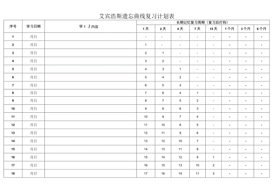 365天艾宾浩斯记忆表格(打印版-背专业课)_第1页