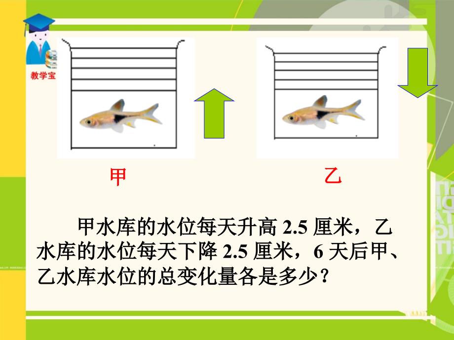 1.4.1有理数的乘法_第3页