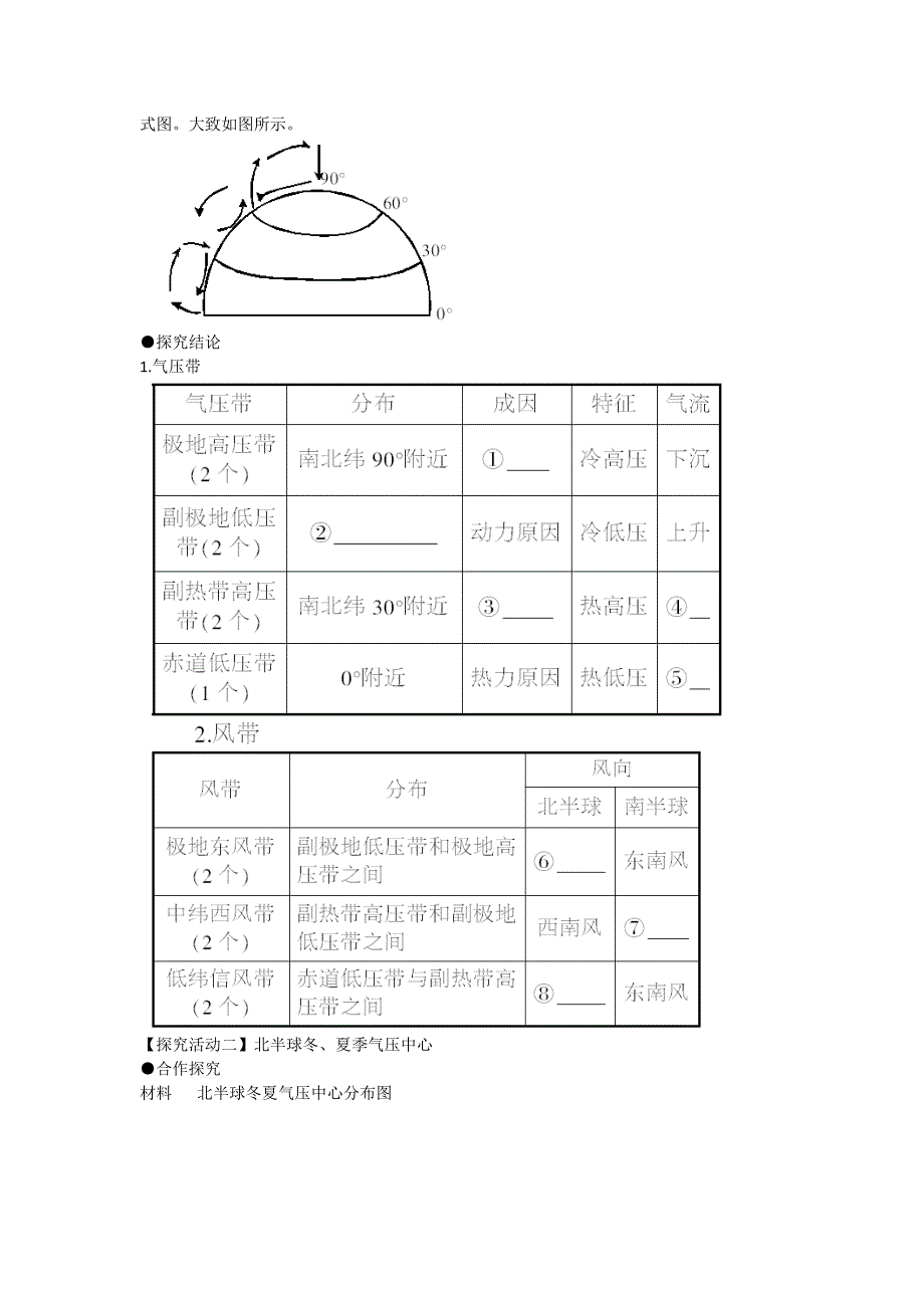 第二讲气压带和风带_第3页