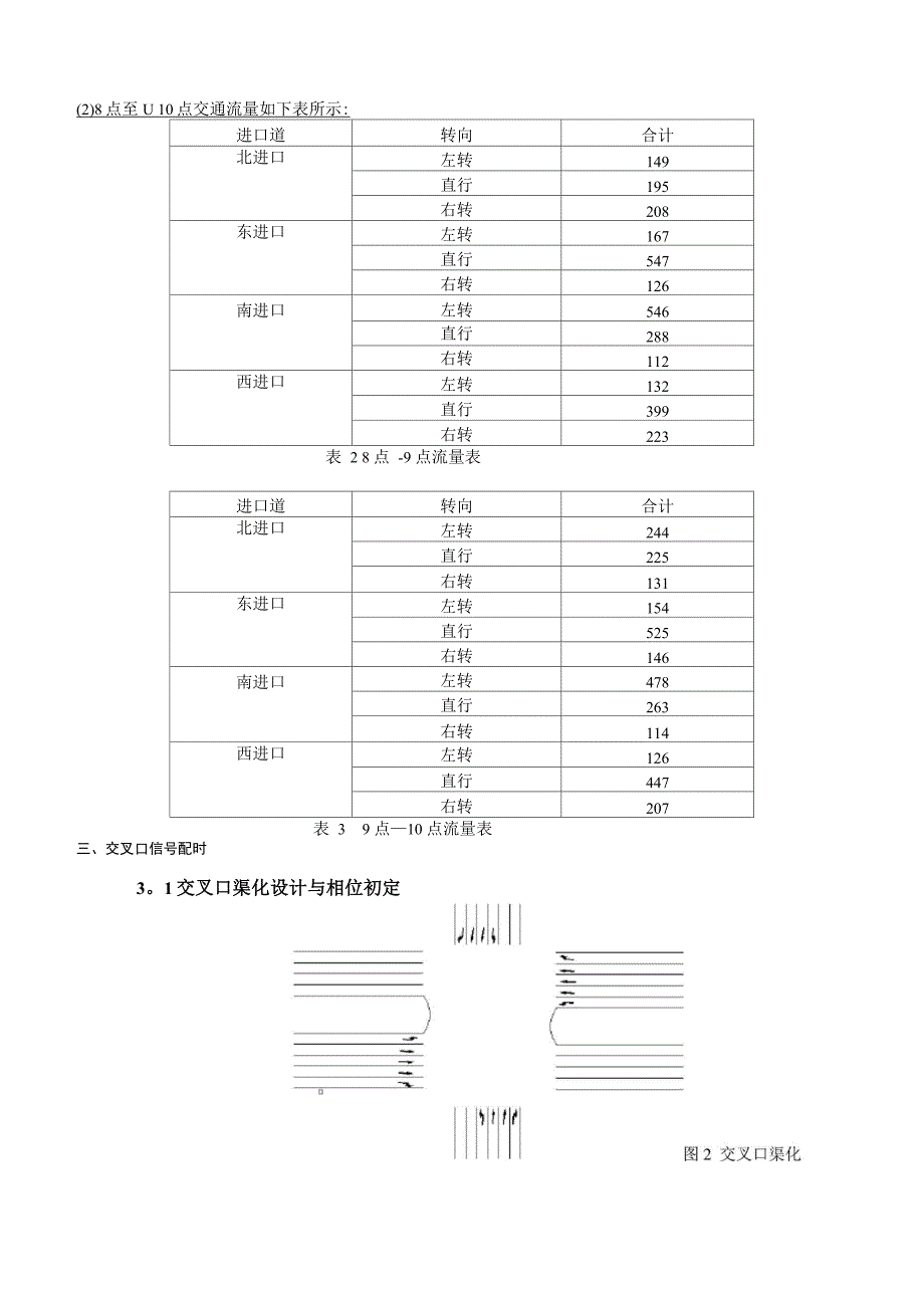 交通仿真课程设计_第2页