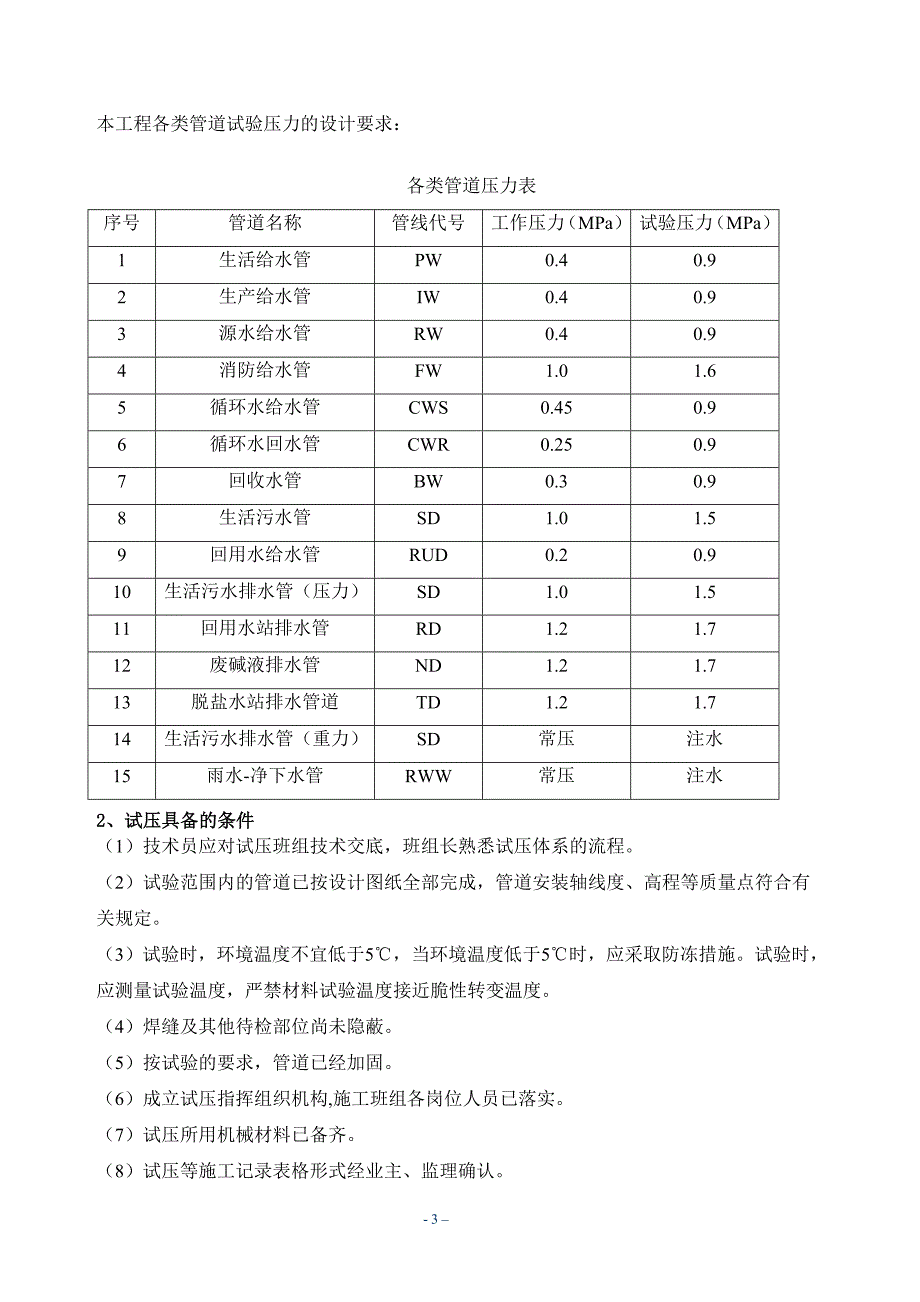 给排水试压方案.doc_第3页