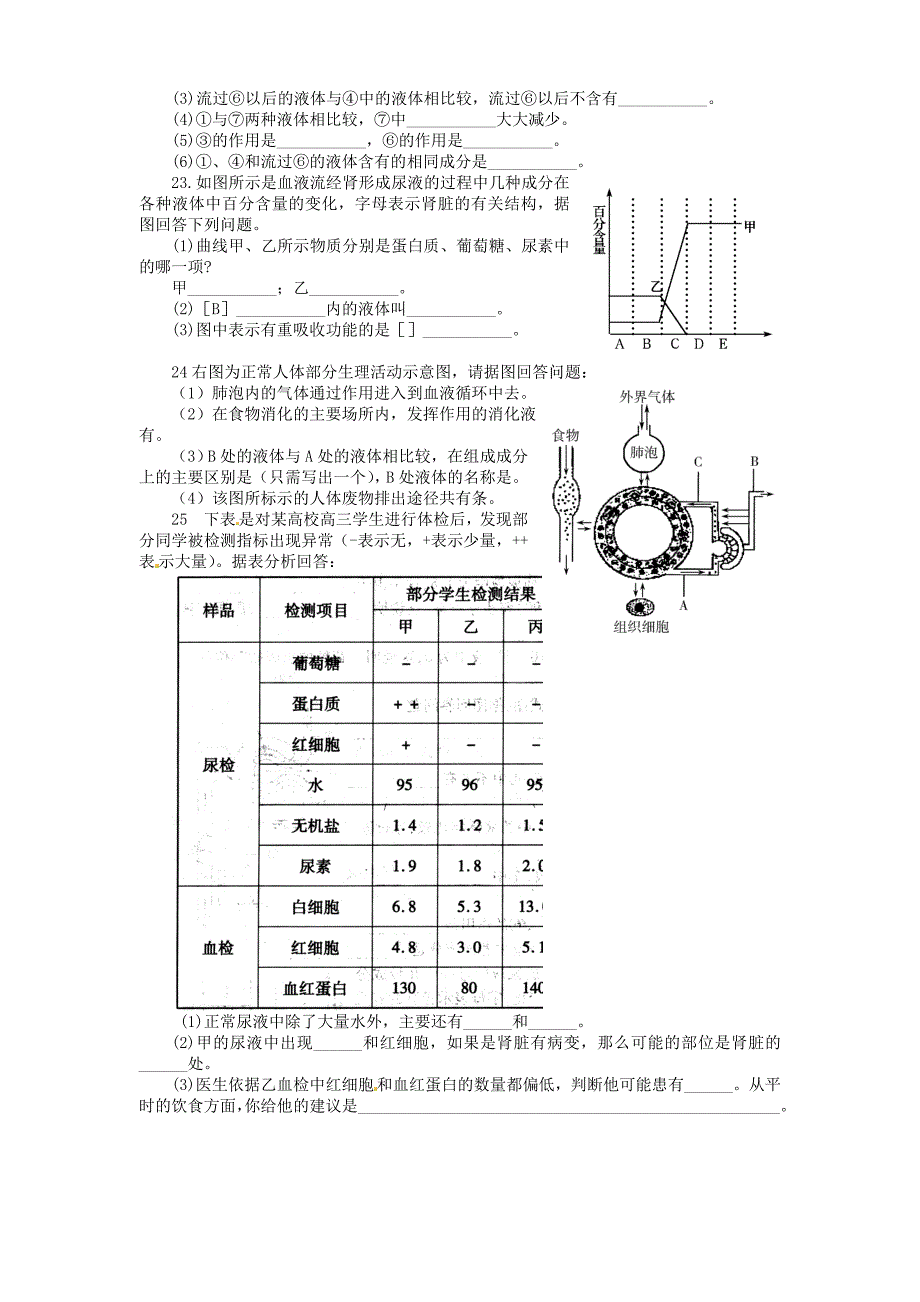 山东省巨野县独山镇第二中学七年级生物下册第四章人体内废物的排出自测题无答案新版济南版_第3页