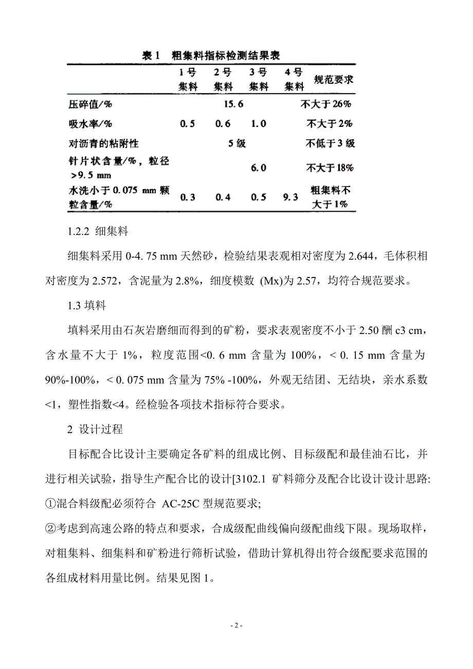 公路沥青混凝土下面层目标配合比设计.doc_第2页