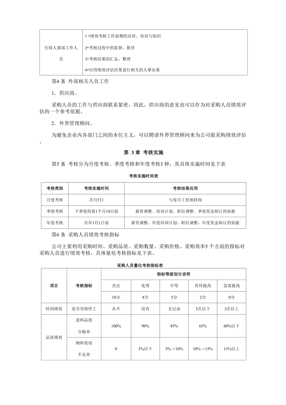 采购部量化指标方针书_第2页