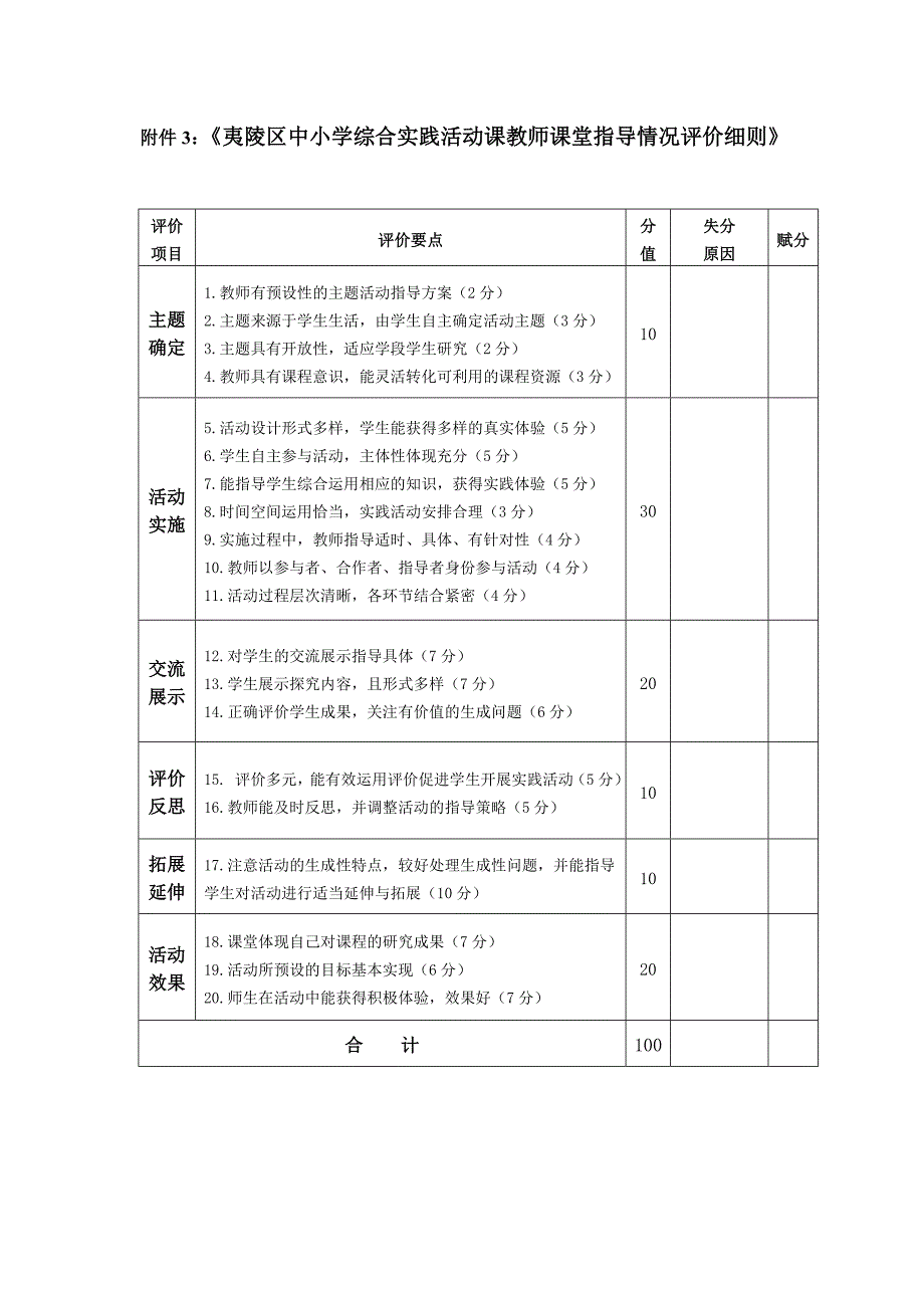 —学综合实践活动课教师业绩评价方案_第4页