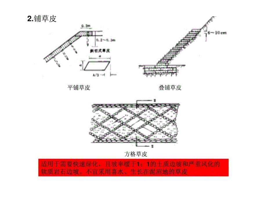 [精华]第 路基防护与加固_第4页