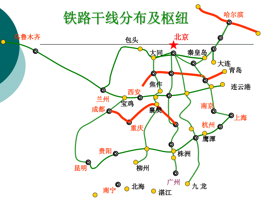 中国铁路线路图_第4页