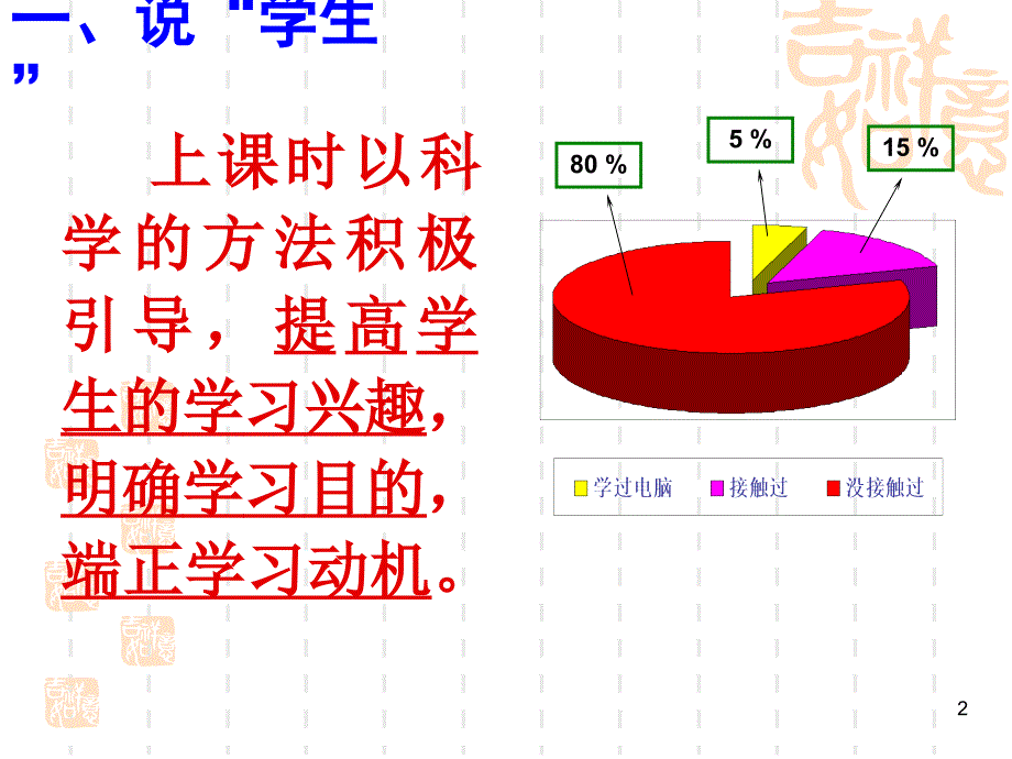 信息技术说PPT课件_第2页