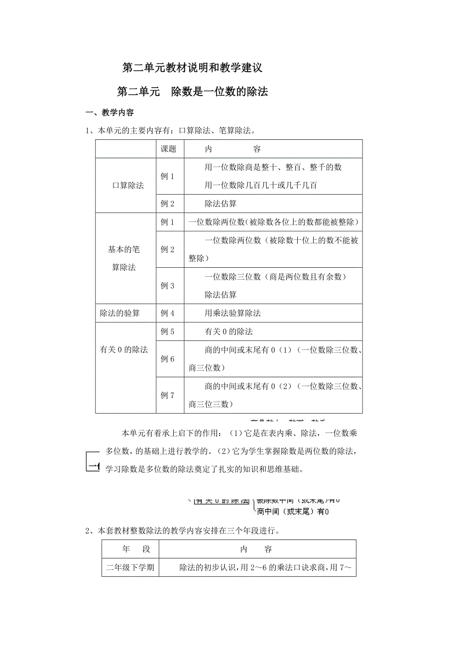 第二单元除数是一位数的除法_第1页