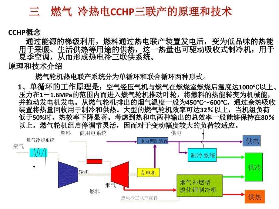 热电冷三联产课件_第5页