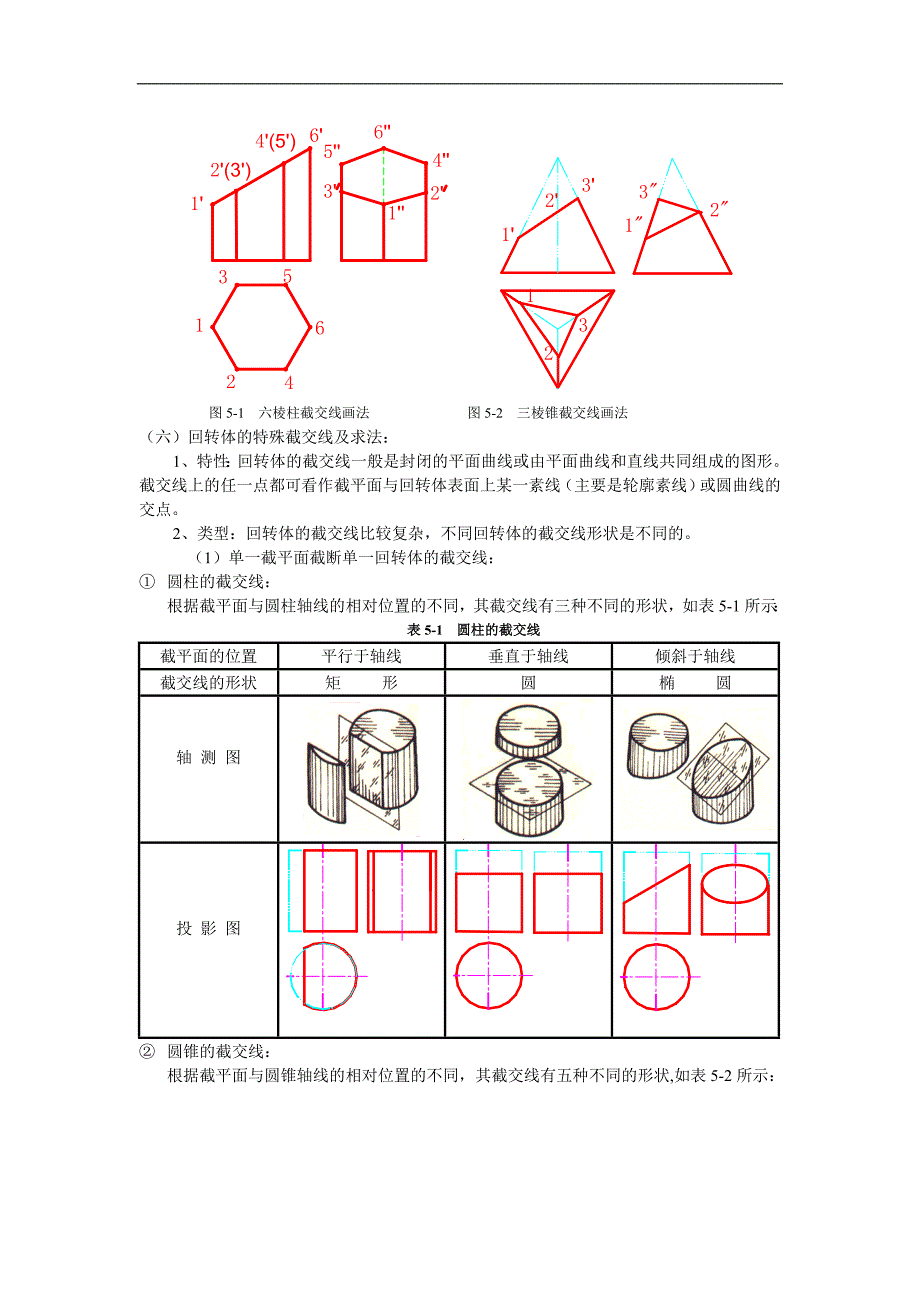 截交线和相贯线习题集_第2页