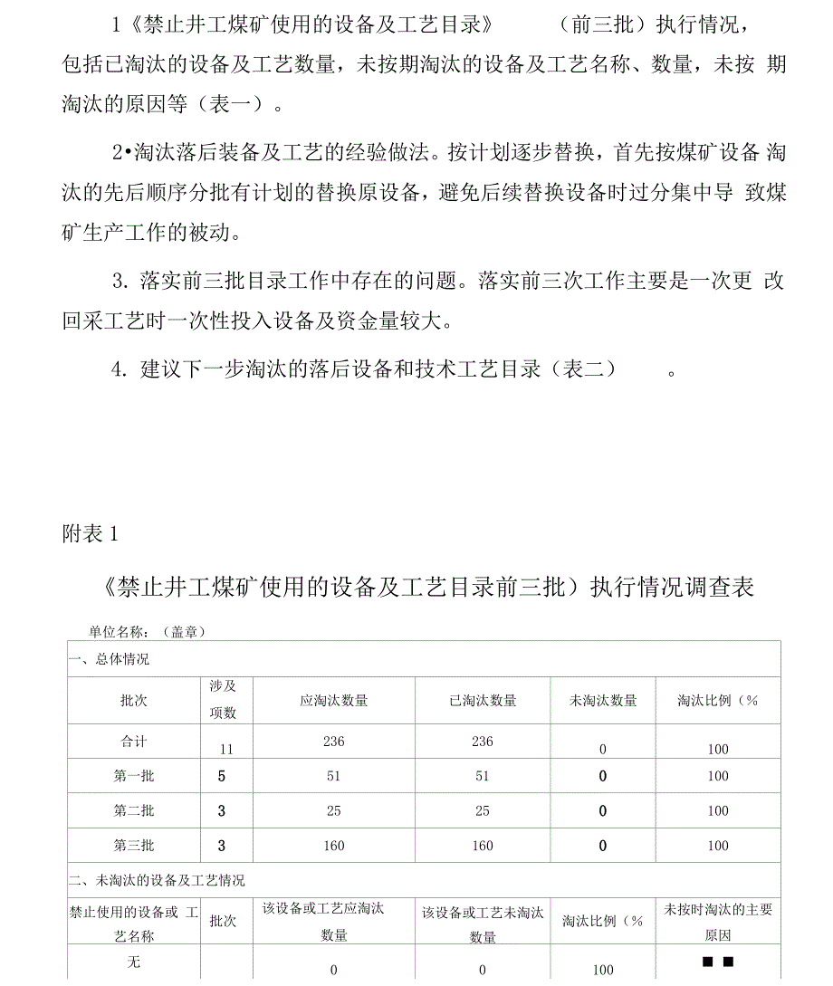 煤矿生产工艺和技术装备情况报告提纲1_第4页