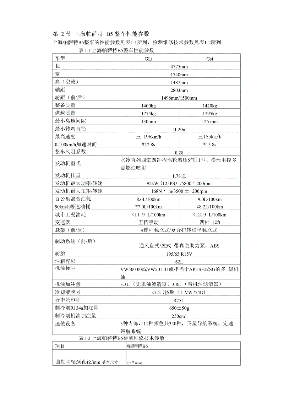 帕萨特全车参数_第1页