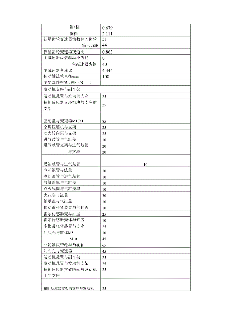 帕萨特全车参数_第4页