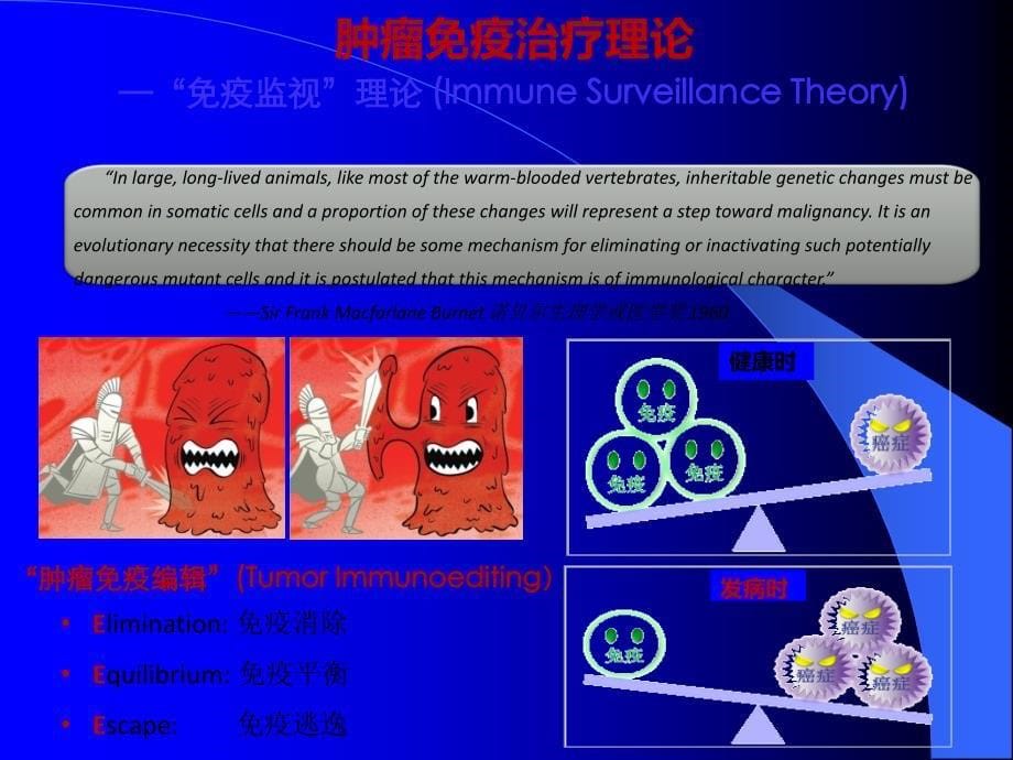 多靶点细胞技术八_第5页