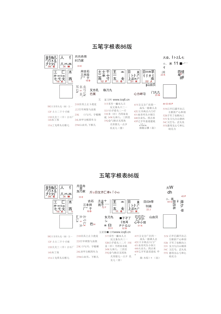 论唐朝为何以胖为美_第3页