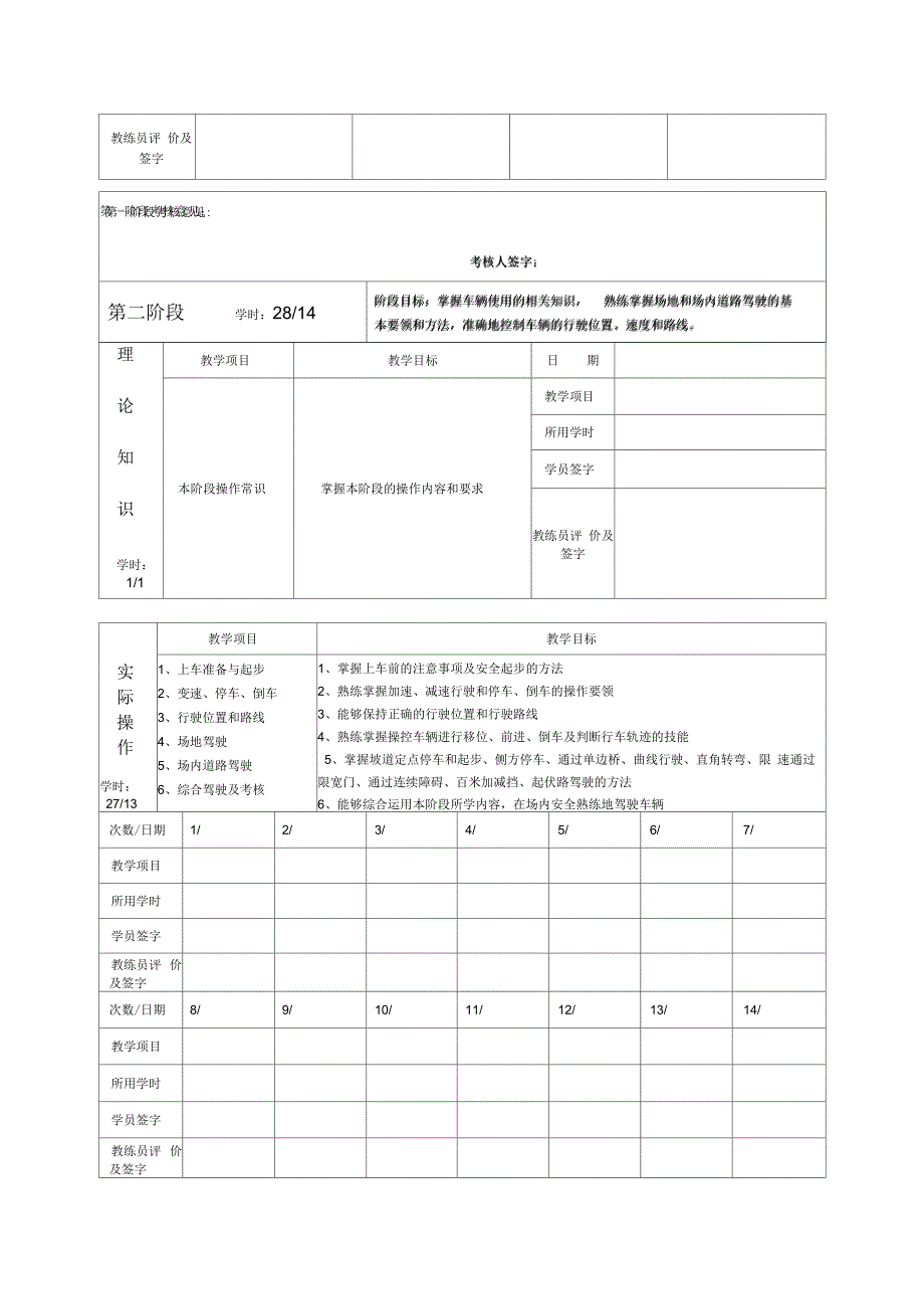 C1、C2、C3、C4驾驶员培训教学日志_第2页