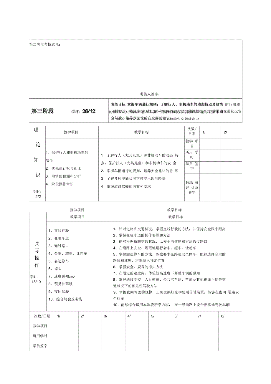 C1、C2、C3、C4驾驶员培训教学日志_第3页