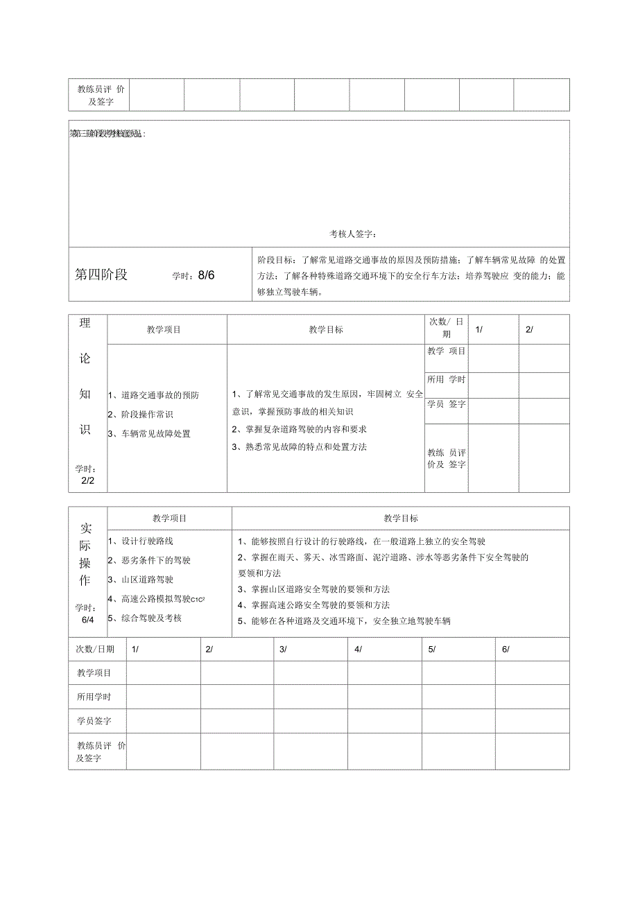 C1、C2、C3、C4驾驶员培训教学日志_第4页