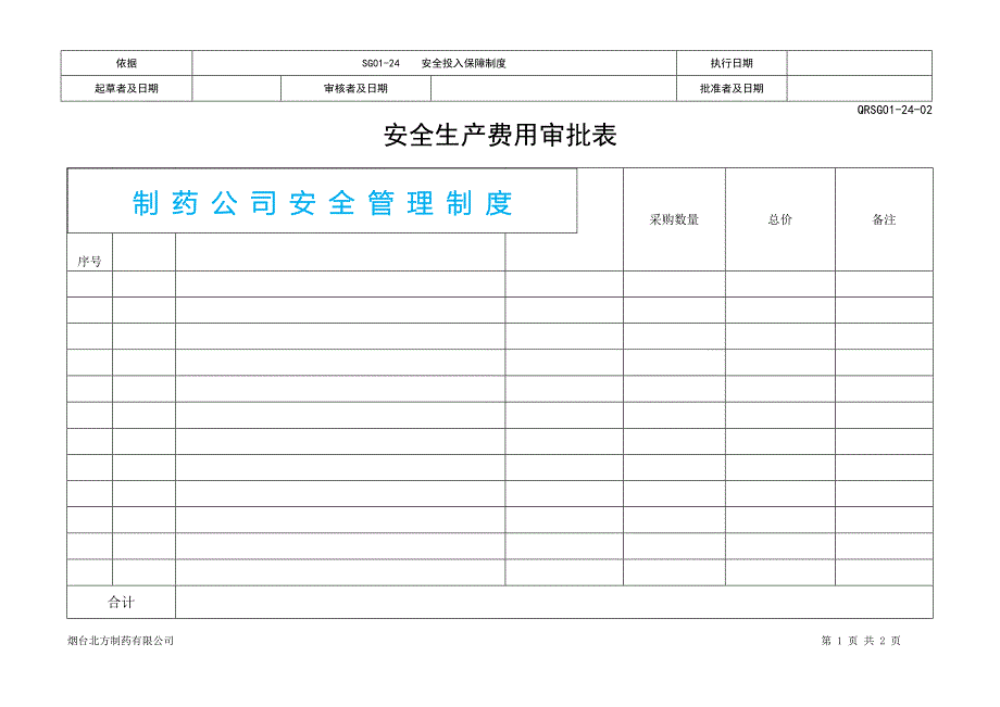 制药安全管理制度--安全生产费用审批表_第1页