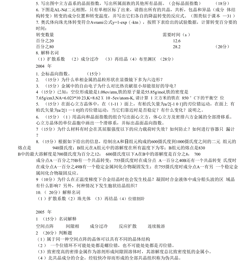 材料科学基础真题_第3页