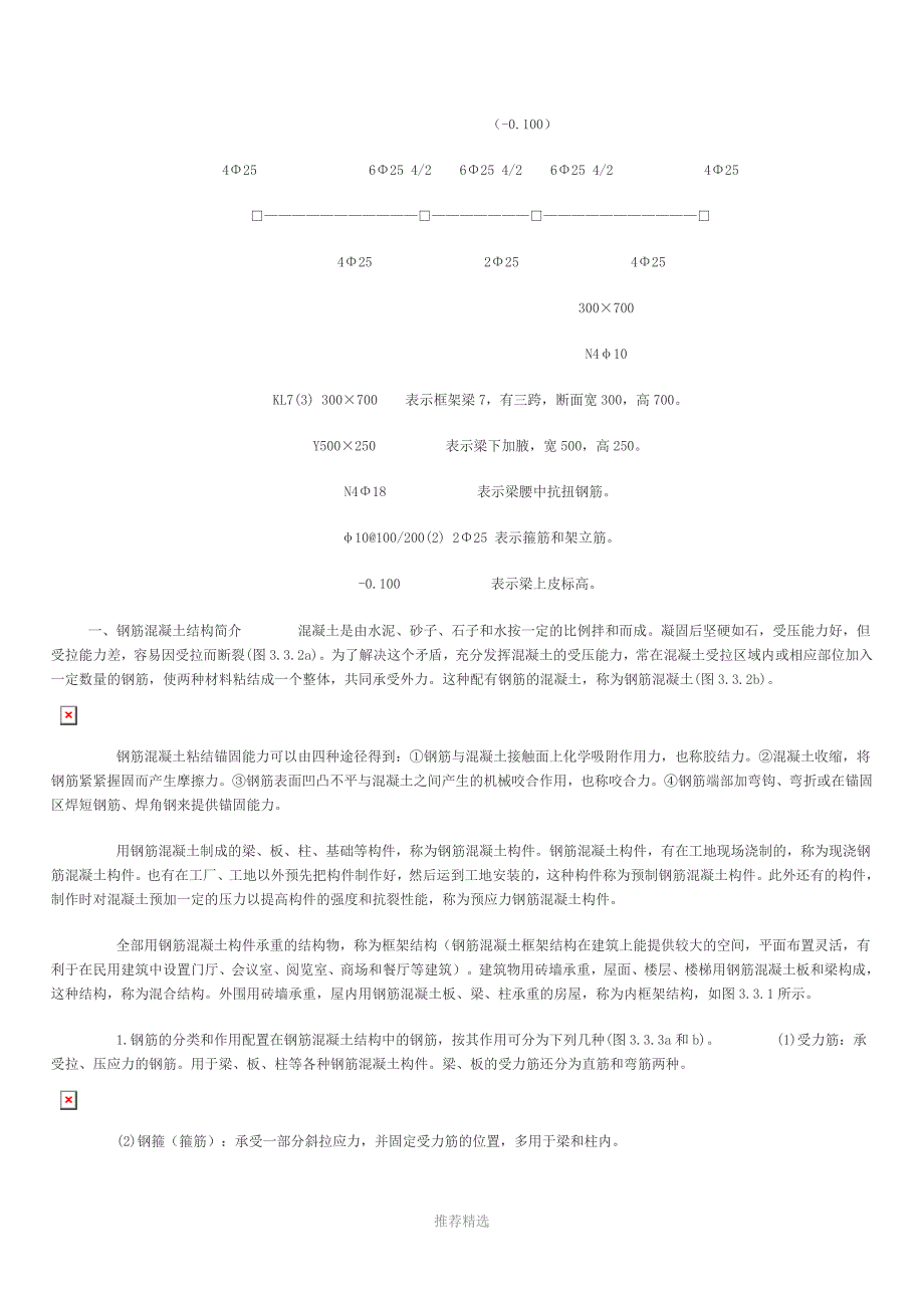 梁平法表示简单总结参考word_第2页