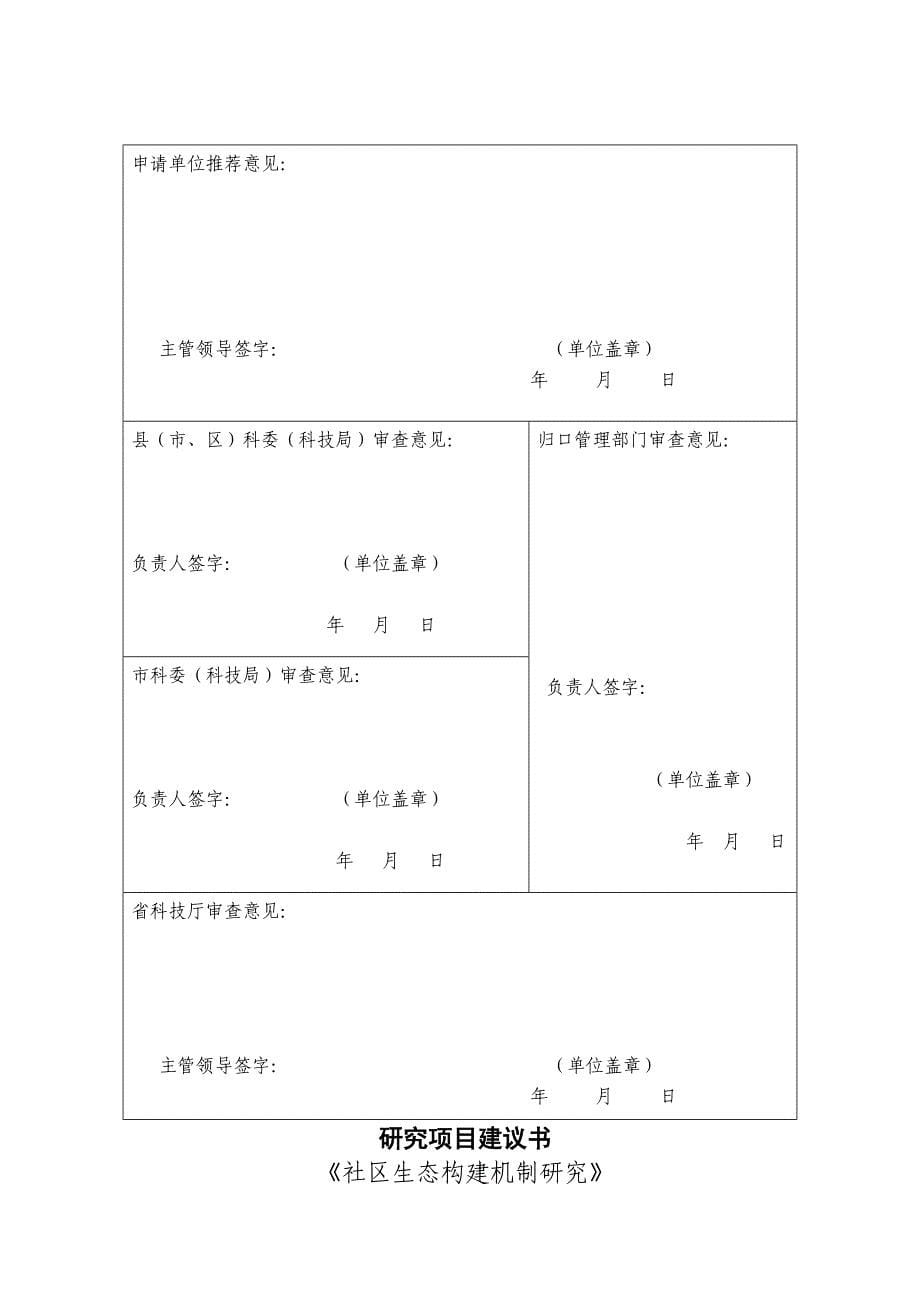 张静20148陕西省软科学课题《社区生态构建机制研究》申请书_第5页