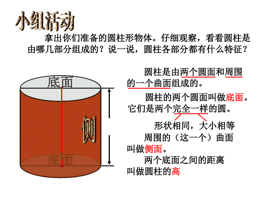 圆柱的认识教学课件.ppt_第4页