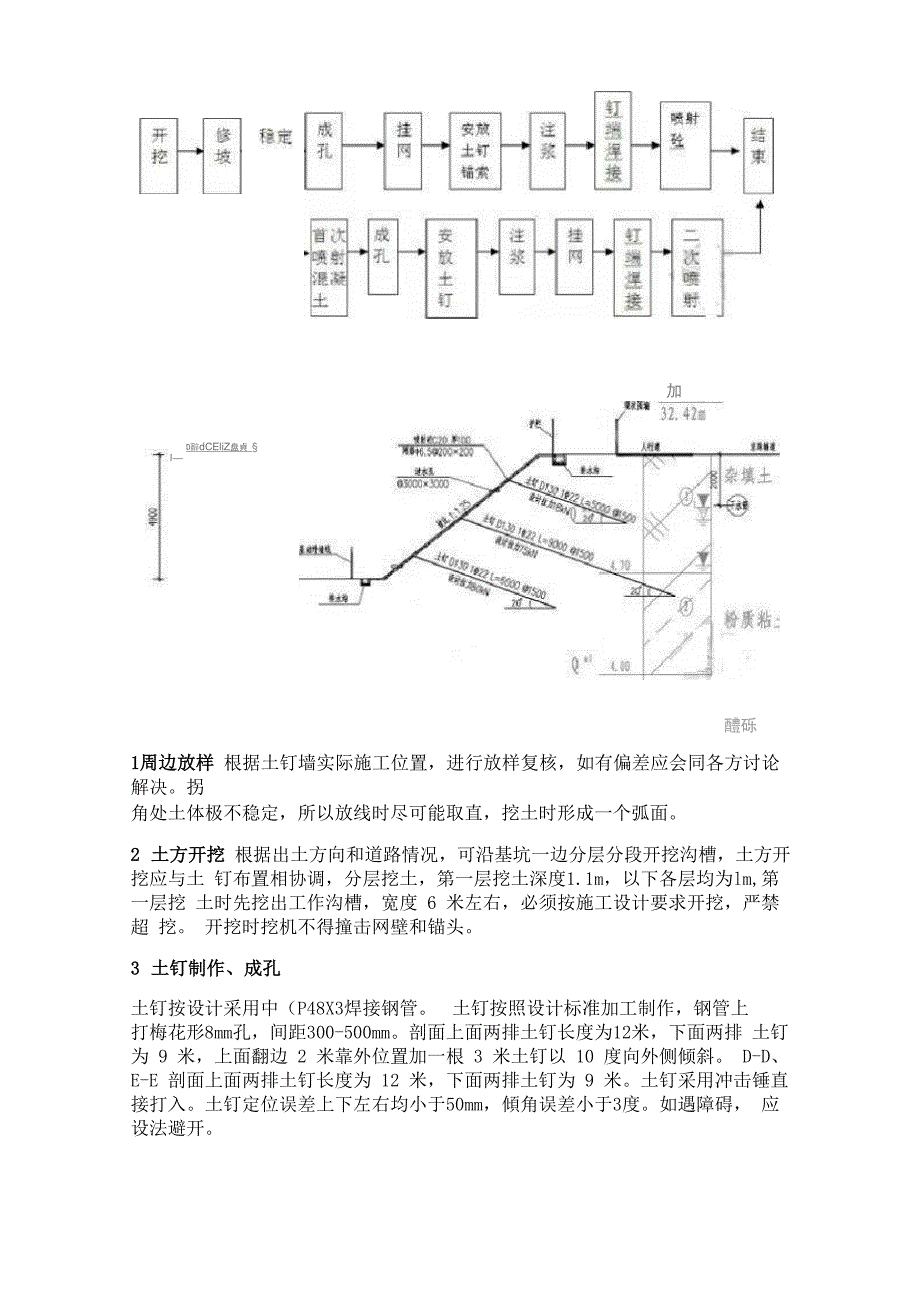 土钉墙护坡施工要点_第2页